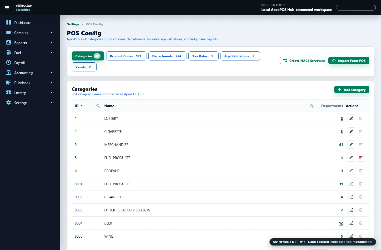 Anonymized TillPoint screen: Register categories, departments, tax, and validation configuration
