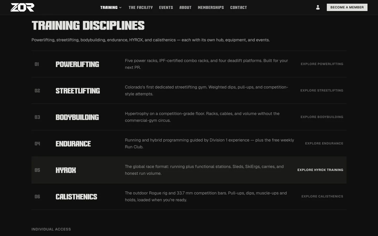 Screenshot of Six training pathways on the ZOR Fitness site